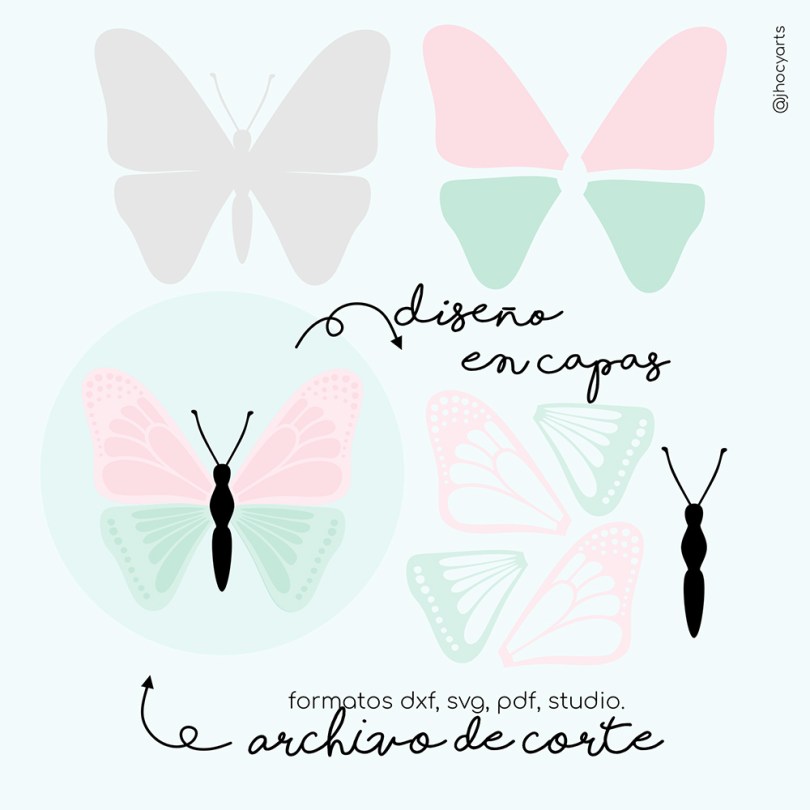 archivo de corte mariposa